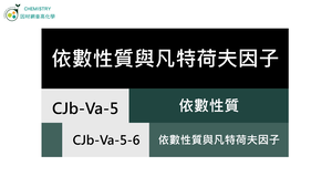 CJb-Va-5-6 依數性質與凡特荷夫因子.mp4縮圖