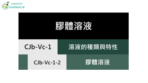 CJb-Vc-1-2 膠體溶液.mp4縮圖