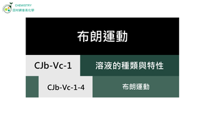 CJb-Vc-1-4 布朗運動.mp4縮圖
