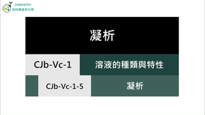 CJb-Vc-1-5 凝析.mp4縮圖
