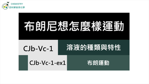 CJb-Vc-1-ex1 布朗運動.mp4縮圖