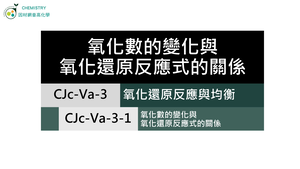 CJc-Va-3-1 氧化數的變化與氧化還原的關係.mp4縮圖