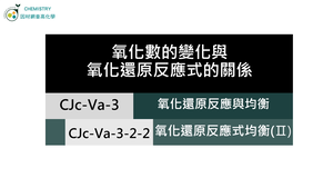 CJc-Va-3-2-2 氧化還原反應式均衡（Ⅱ）.mp4縮圖