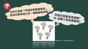 CJd-Va-2-1-1 布洛酸鹼學說.mp4縮圖