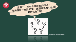 CJd-Va-3-1-2 水的離子積常數Kw與溫度的關係.mp4縮圖