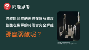 CJd-Va-4-ex2 探討弱酸在不同濃度下的解離情形.mp4縮圖