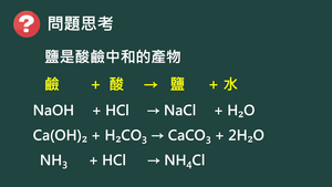 CJd-Va-7-1 鹽的分類.mp4縮圖
