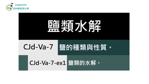 CJd-Va-7-ex1 鹽類的水解.mp4縮圖