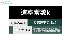 CJe-Va-1-4 速率常數k與物質本性、溫度、催化劑及反應環境等因素有關.mp4縮圖