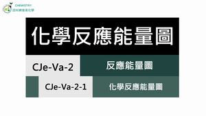 CJe-Va-2-1 化學反應能量圖.mp4縮圖