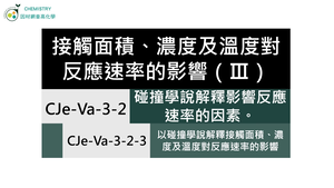 CJe-Va-3-2-3 以碰撞學說解釋接觸面積、濃度及溫度對反應速率的影響（Ⅲ）.mp4縮圖