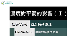 CJe-Va-6-1-1 濃度對平衡的影響（Ⅰ）.mp4縮圖