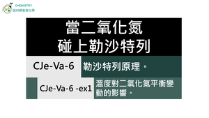 CJe-Va-6-ex1 溫度對二氧化氮平衡變動的影響.mp4縮圖