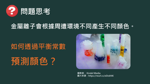 CJe-Va-7-ex3 銅離子的錯合反應（Ⅰ）.mp4縮圖