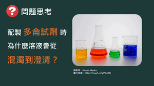 CJf-Va-2-ex1 多侖試劑.mp4縮圖