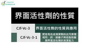 CJf-Vc-3-1 肥皂和合成清潔劑的去污原理相同，鈣、鎂離子降低脂肪酸類界面活性劑的清潔能力.mp4縮圖