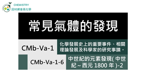 CMb-Va-1-6 中世紀的元素發現（ 中世紀～西元 1800 年 ）（Ⅱ）.mp4縮圖