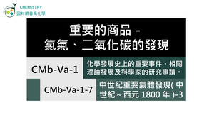 CMb-Va-1-7 中世紀的重要氣體發現（ 中世紀～西元 1800 年 ）.mp4縮圖