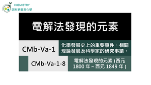CMb-Va-1-8 電解法的元素發現（ 西元 1800 年～西元 1849 年 ）.mp4縮圖