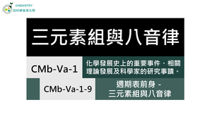 CMb-Va-1-9 週期表前身－三元素組與八音律.mp4縮圖