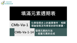 CMb-Va-1-14 發現元素的方法－超重元素的合成.mp4縮圖