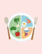 我的健康餐盤—認識均衡飲食與生活自理縮圖