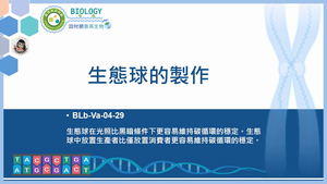 BLb-Va-04-29_【探討活動】非生物與生物因子對生態系中物質循環有何影響？生態球的製作縮圖