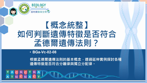 BGa-Vc-02-08_【概念統整】如何判斷遺傳特徵是否符合孟德爾遺傳？縮圖