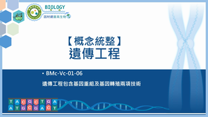 BMc-Vc-01-06_【概念統整】遺傳工程縮圖