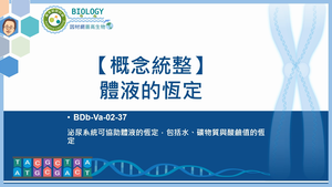BDb-Va-02-37_【概念統整】體液的恆定縮圖