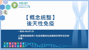 BDb-Va-07-21_【概念統整】後天性免疫縮圖