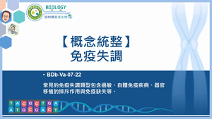 BDb-Va-07-22_【概念統整】免疫失調縮圖