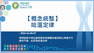 BGb-Va-06-07_【概念統整】哈溫定律縮圖