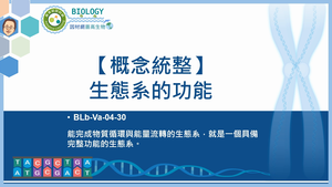 BLb-Va-04-30_【概念統整】生態系的功能縮圖
