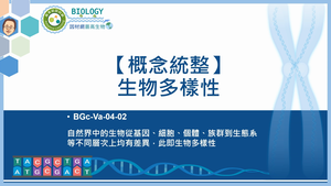 BGc-Va-04-02_【概念統整】生物多樣性縮圖