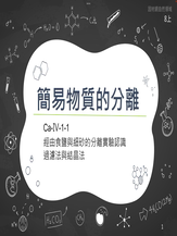 Ca-Ⅳ-1-01-資源代表圖