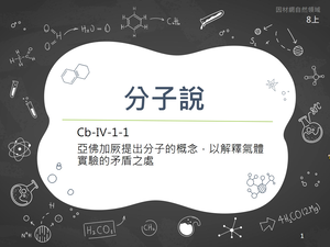 Cb-Ⅳ-1-1-資源代表圖
