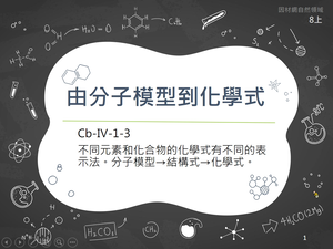 Cb-Ⅳ-1-3-資源代表圖