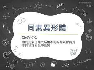 Cb-Ⅳ-2-1-資源代表圖