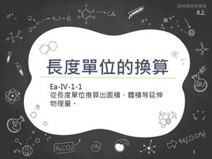 Ea-Ⅳ-1-01-資源代表圖