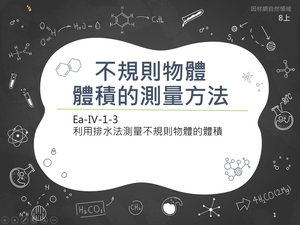 Ea-Ⅳ-1-03-資源代表圖