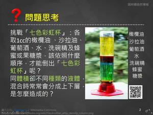 Ea-Ⅳ-1-05-資源代表圖