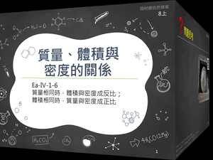 Ea-Ⅳ-1-06-資源代表圖