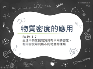 Ea-Ⅳ-1-07-資源代表圖