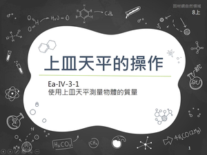 Ea-Ⅳ-3-01-資源代表圖