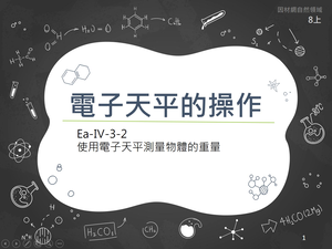 Ea-Ⅳ-3-03-資源代表圖