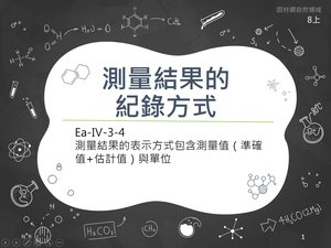 Ea-Ⅳ-3-04-資源代表圖