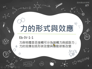 Eb-Ⅳ-1-01-資源代表圖