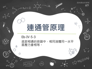 Eb-Ⅳ-5-03-資源代表圖