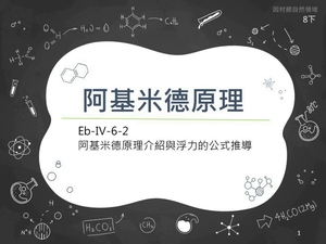 Eb-Ⅳ-6-02-資源代表圖